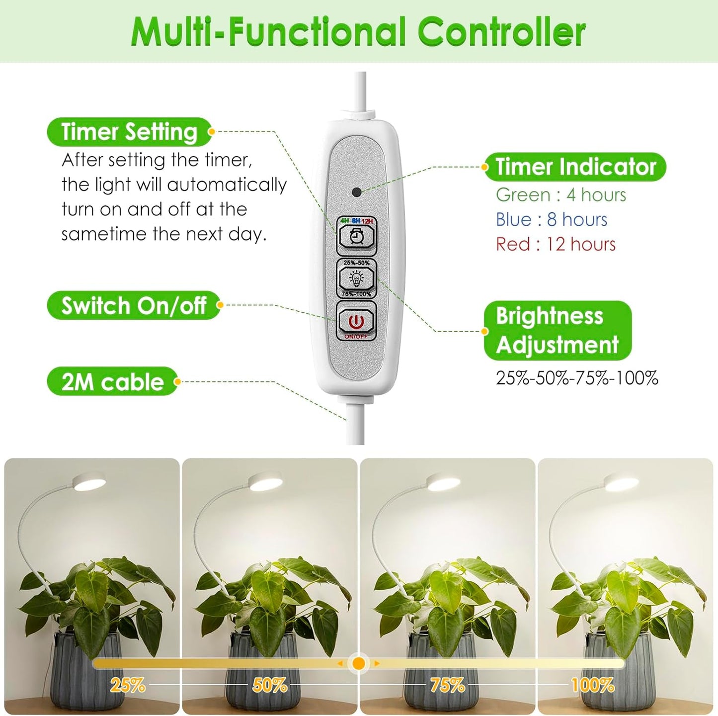 LORDEM Small Pot Clip Grow Light, Full Spectrum LED Plant Grow Lamp for Indoor Growing, Auto On/Off Timer 4/8/12H, Plant Light with 4 Dimmable Brightness Levels, Ideal for Small Indoor Plants, 2 Pack