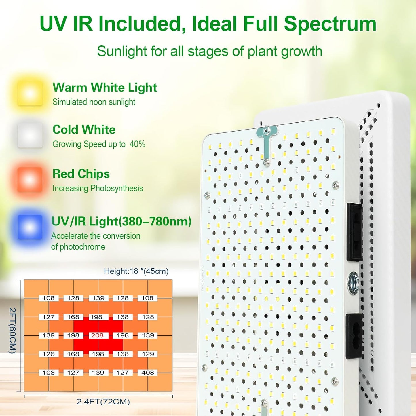 Desk Grow Light, Bright Tabletop Grow Lights for Seed Starting, Seedlings, Bonsai, 25 Watt Power Draw, NO Need Adapter, 16"-24" Height Adjustable, Daisy Chain Function