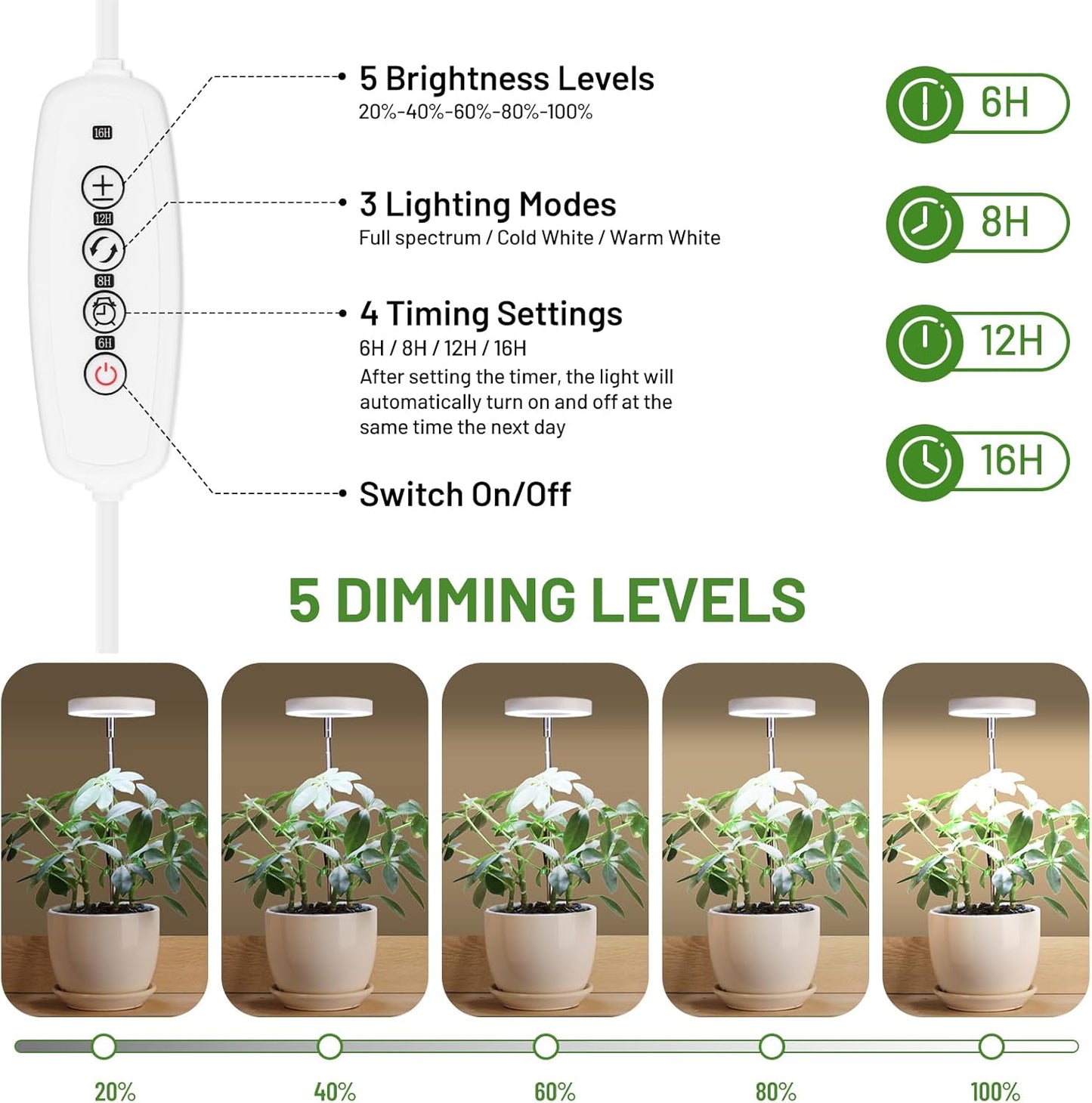 LBW Grow Light for Indoor Plants, Height Adjustable Plant Grow Lamp with Auto On/Off Timer 6/8/12/16H, 3 Colors,5 Dimmable Brightness, for Small Plants, White, 2 Packs