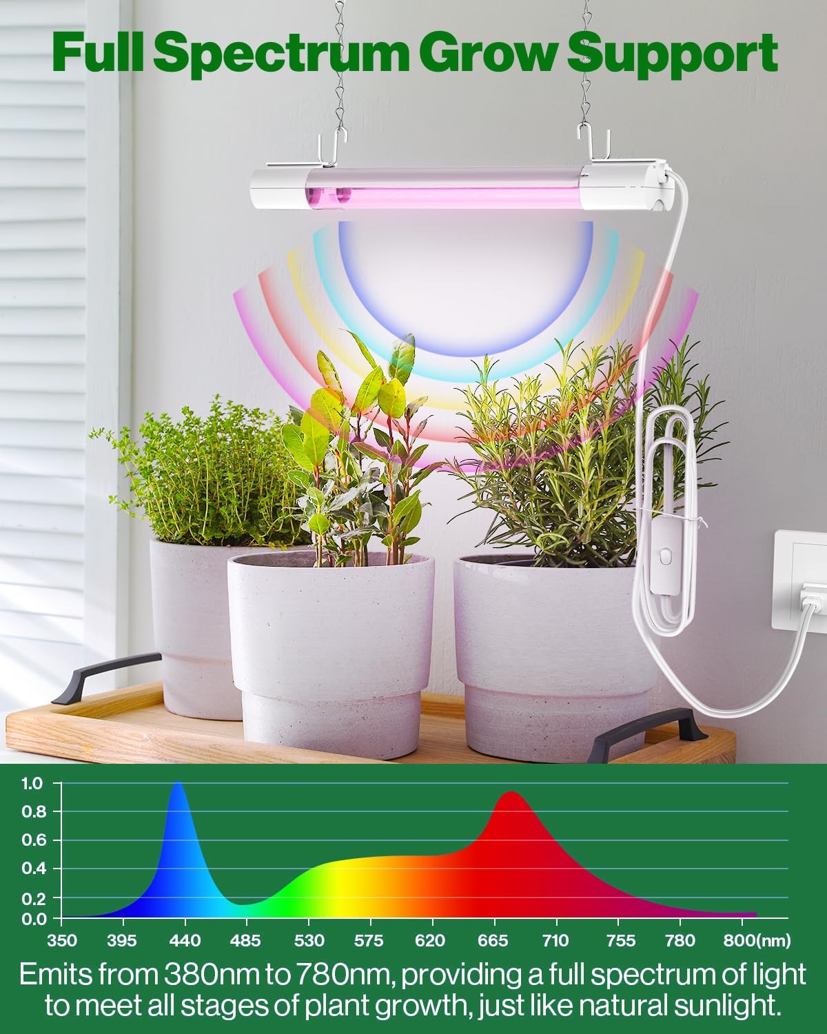 Sunco 1ft Grow Light LED, 10W, Full Spectrum, for Seed Starting, Seedling, Indoor Plants, Plug in Suspended Fixture, Link Up to 16, Inline Switch, ETL 2 Pack.