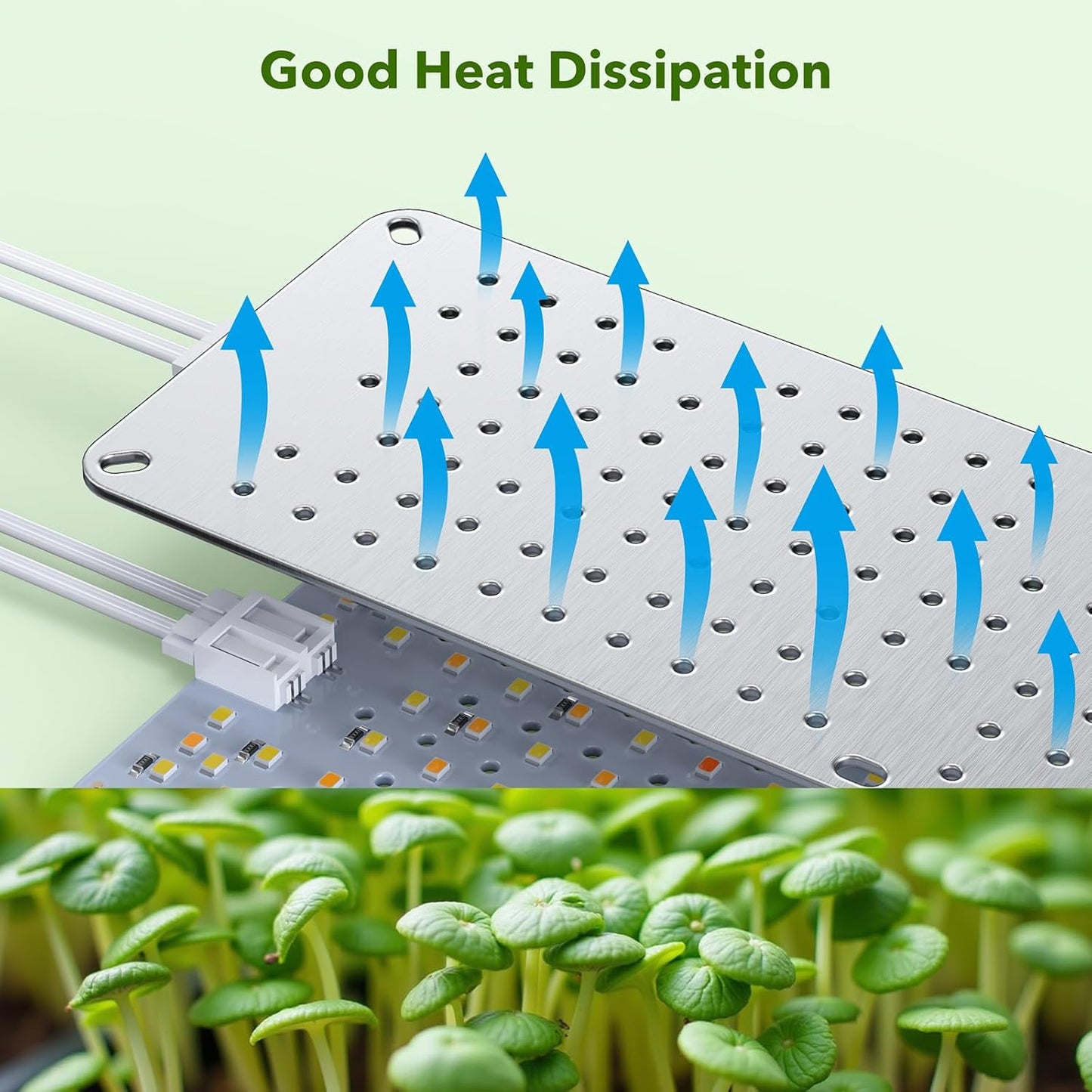 SDOVUERC Full Spectrum 768 LEDs Grow Lights, Plant Grow Lights for Indoor Plants with Daisy Chain Function, Sunlike Spectrum,4/8/12/16/20H Timer for Seed Starting(Pack4)