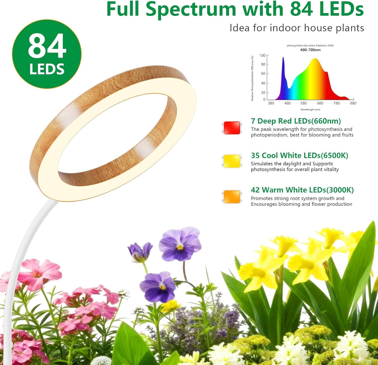 SDOVUERC Full Spectrum Grow Light with Stand for Indoor Plants, Floor Plant Light, 6/12/18H Timer, 3 Color Modes, Adjustable Height 16.5–68in, for Large Plants & Home Décor(2 Heads,Faux Wood Grain)