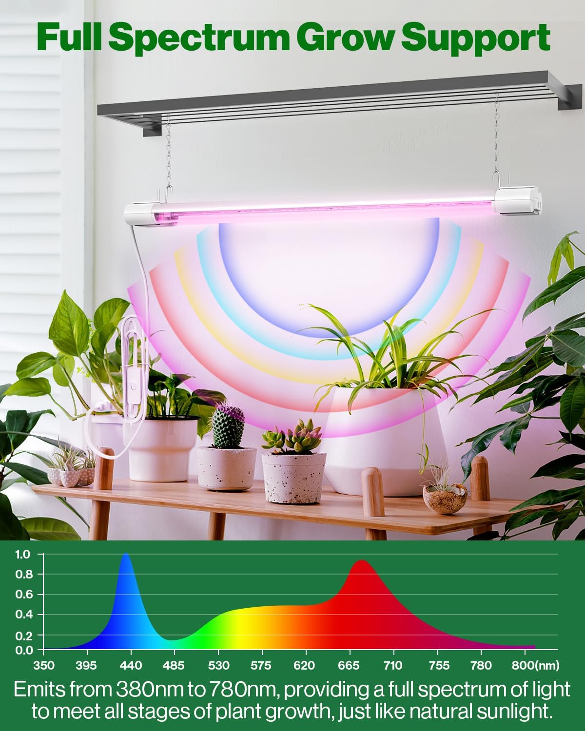 Sunco 2ft Grow Light LED, 20W, Full Spectrum, for Seed Starting, Seedling, Indoor Plants, Plug in Suspended Fixture, Link Up to 8, Inline Switch, ETL 2 Pack.