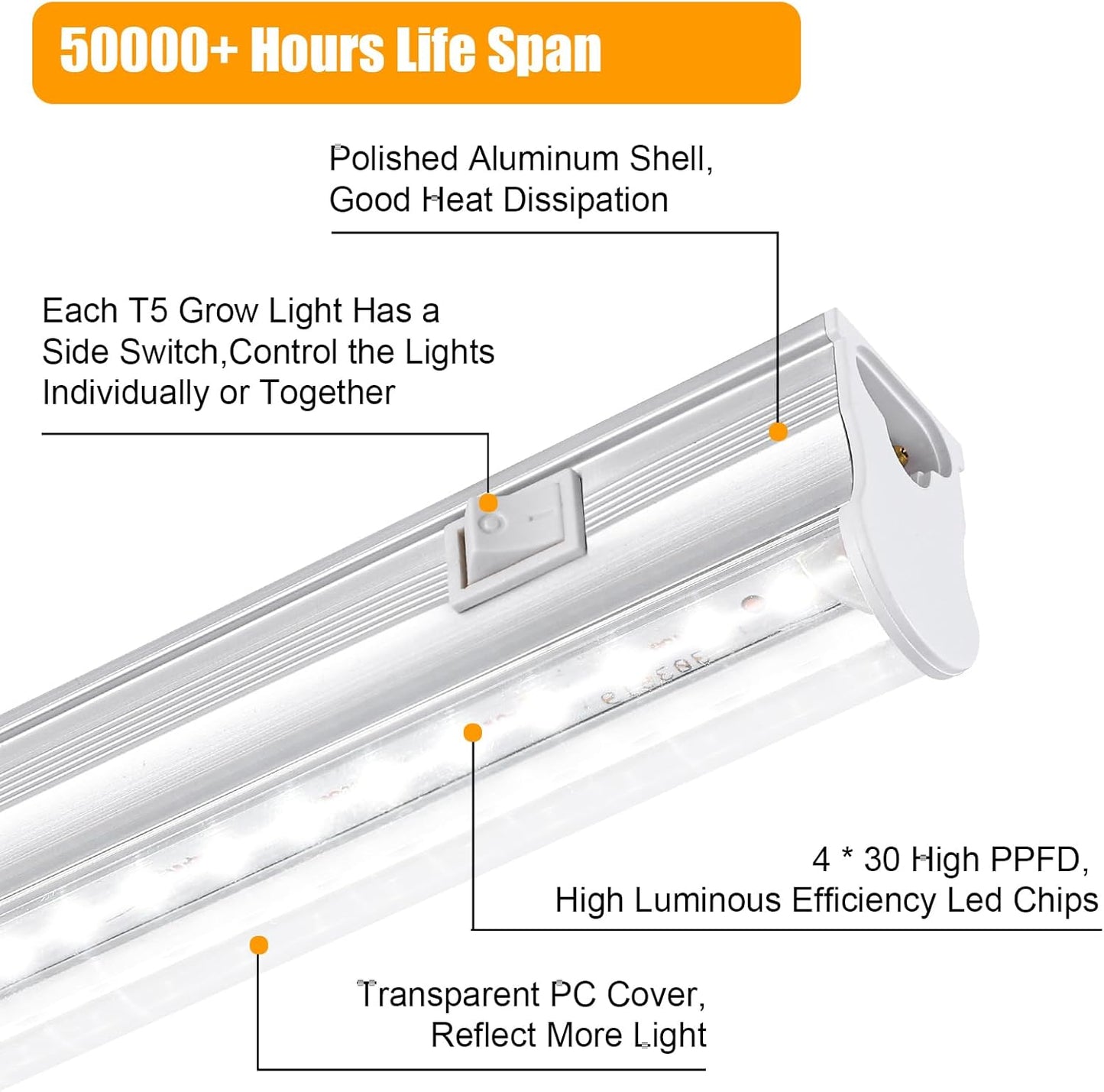 T5 1FT 0.3M 6W×4 White Light 5000K Grow Light Tubes,Full Spectrum LED Grow Lights,6W Energy Efficient,Plug & Play,for Hydroponics/Soil Seedlings Vegetables Herbs Flower (4 Packs)
