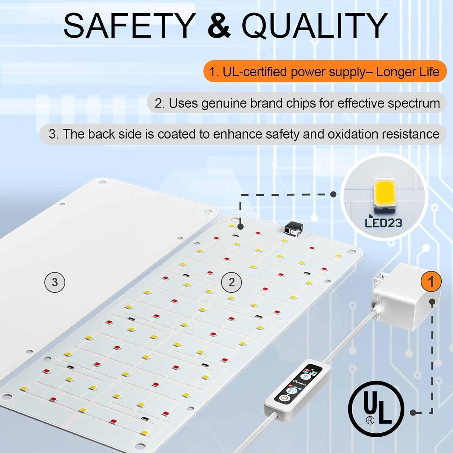Panel Grow Light for Indoor Plants, 20W Ultra-Thin Full Spectrum LED Grow Light for Shelf & Cabinet, Dimmable with 6/12/16H Timer, Pinkish White, 1-Pack