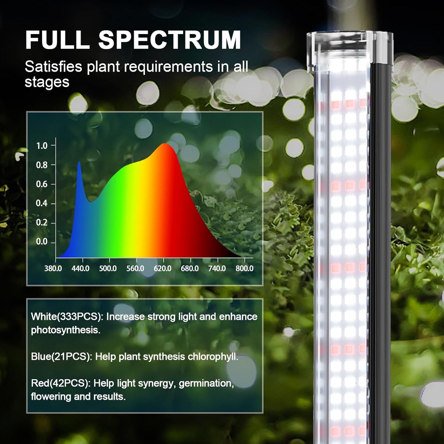 Super-Bright 48" T10 Plant Lamp, 6000k Full Spectrum Standing Grow Light, 3 Modes & 5 Dimming Levels, Timer 4/8/12H,12V/3A High Power Output for Large & Tall Indoor Plants