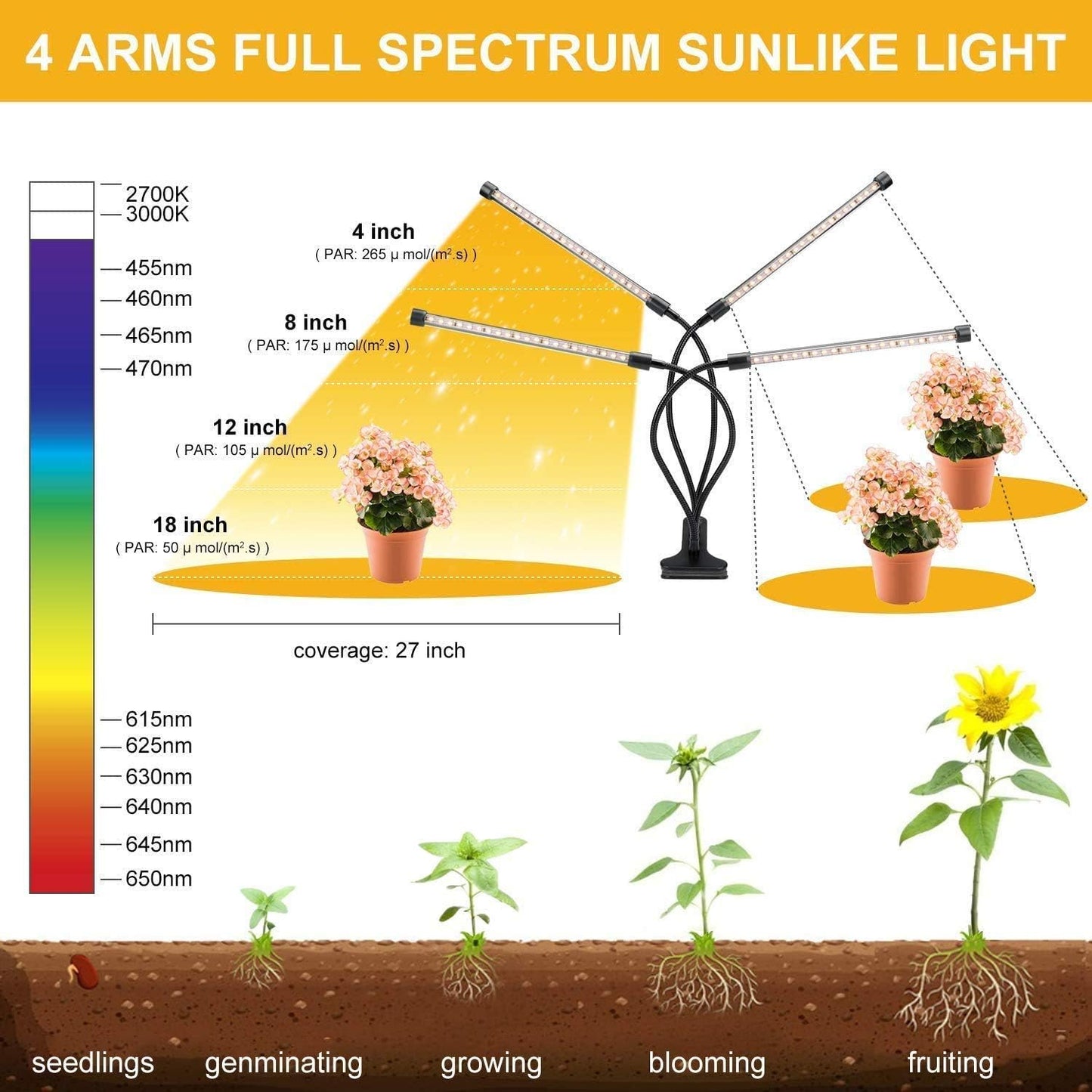 EZORKAS LED Grow Light, 4 Head Timing, 5 Dimmable Levels, Plant Grow Light for Indoor Plant with Full Spectrum, Adjustable Goosencck, 3/6/12H Timer, 3 Switch Modes