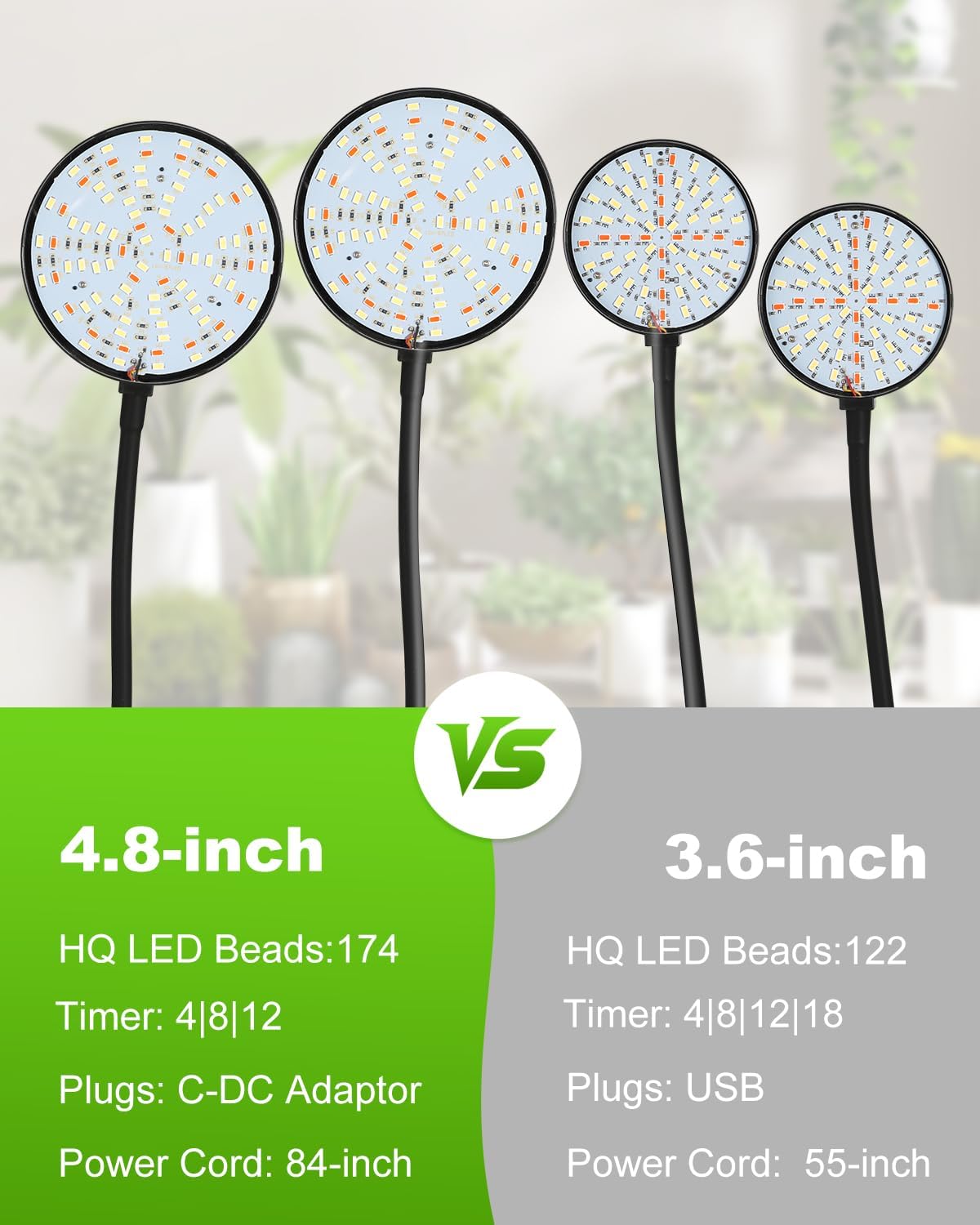 Clip On Grow Lights for Indoor Plants, High PAR & PPFD Full Spectrum Plant Light with Auto On/Off Timer, 5 Dimmable Levels, Flexible Gooseneck LED Grow Lamp for Indoor Growing