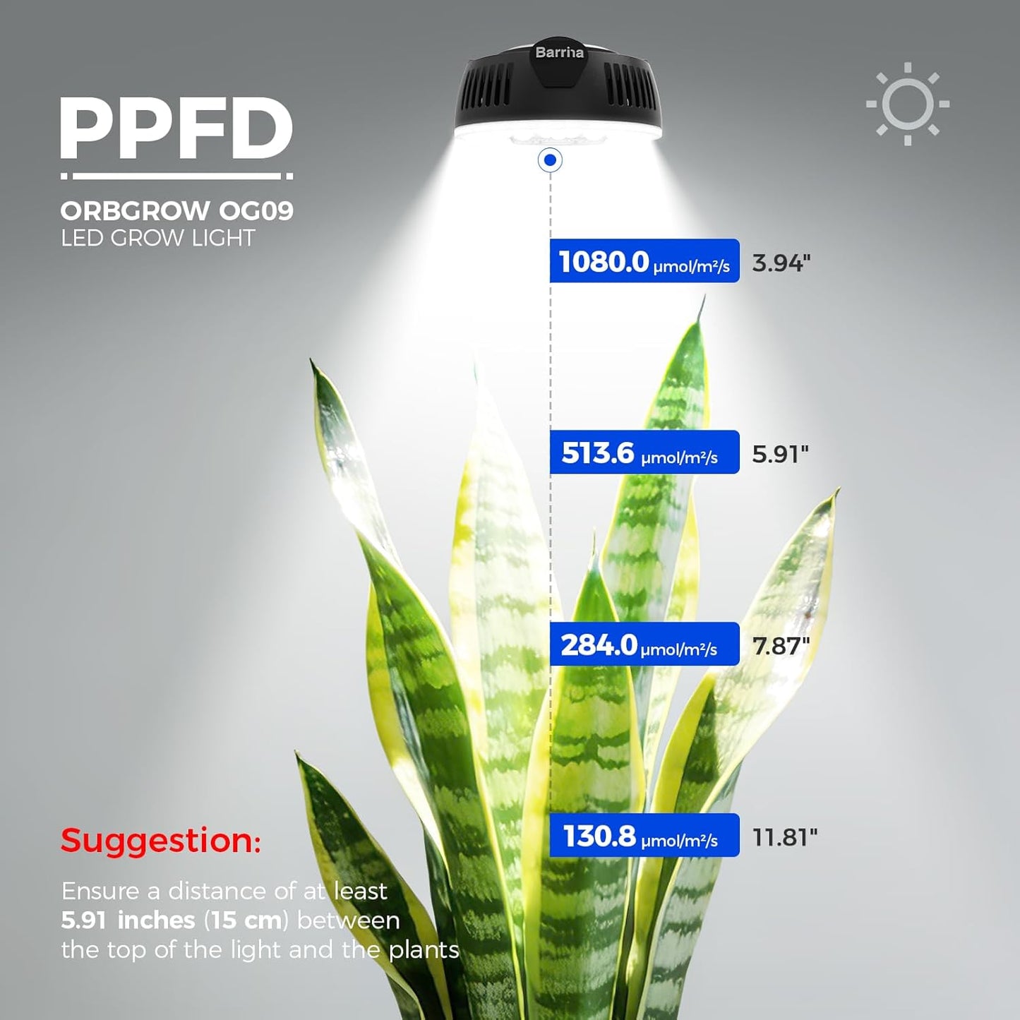 Barrina Orbgrow OG09 Puck Grow Light, 5000K 18W(2 x 9W, 270 Watt Equiv), Full Spectrum Plant Light for Indoor Plants, Magnetic & Linkable with Timer, 5 Levels Dimmable for Plant Shelf, 2 Packs, Black