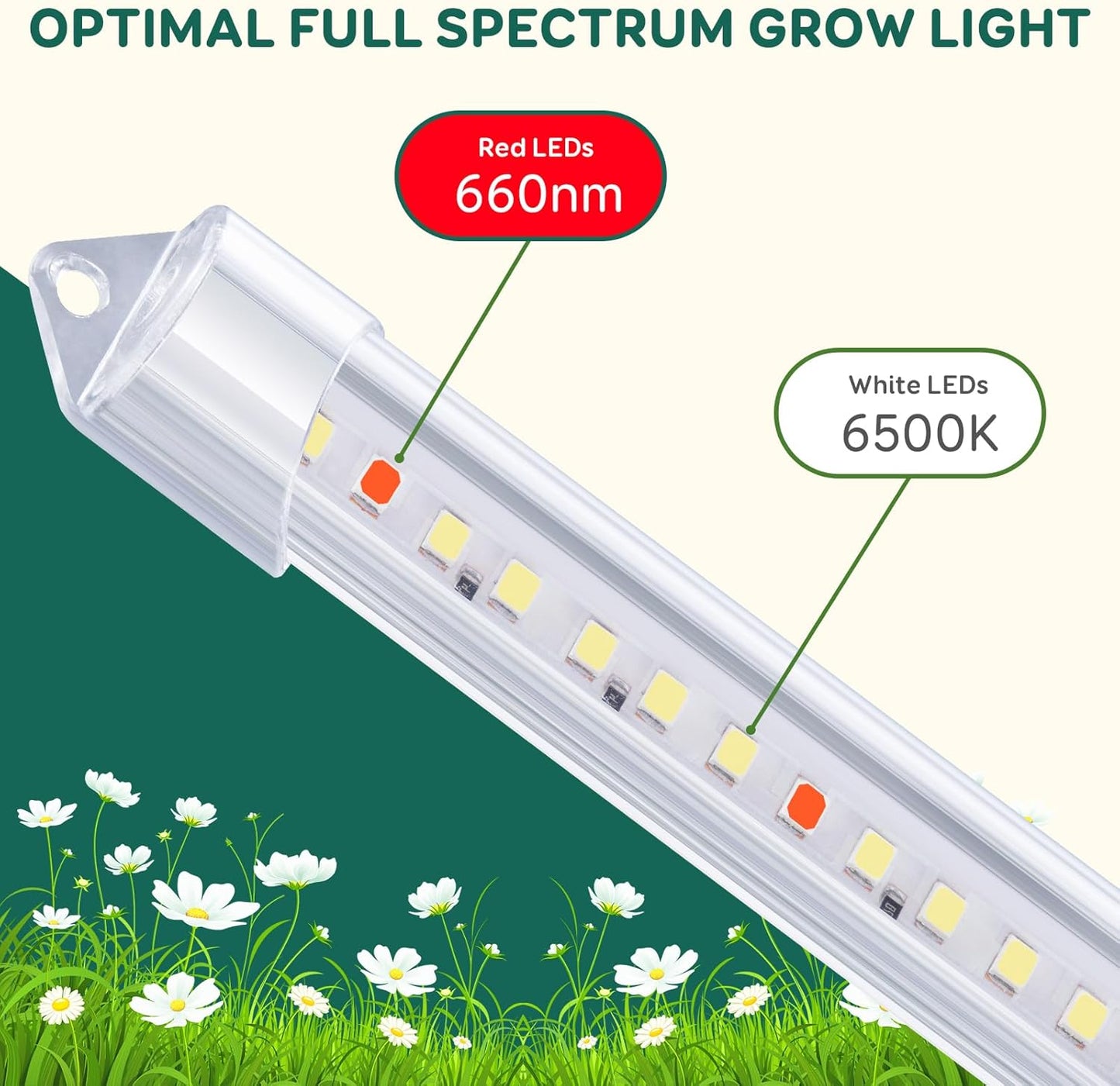 2-Bar Grow Light Strips for Indoor Plants, 16" Full Spectrum Plant Lights, 6500K Sunlike Grow Lights with 6/12/18H Timer, 5-Level Dimmable for Indoor Growing