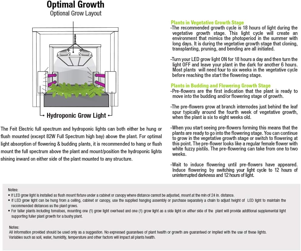 Feit Electric - BR30/GROW/LEDG2 Full Spectrum LED 65W Equivalent BR30 Non-Dimmable Hydro Grow Light Bulb