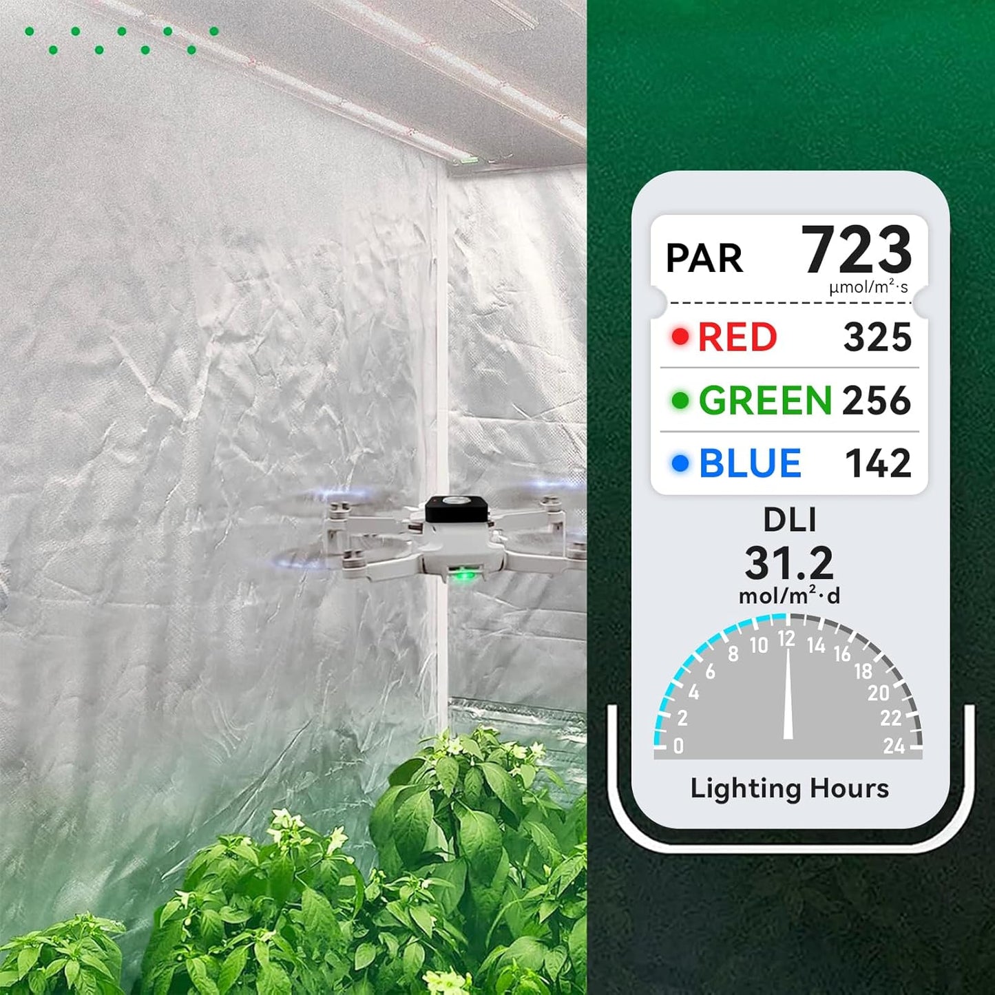 VBR-100 Quantum PAR Meter 6000umol/(㎡s), RGB PAR Breakdown, PPFD Distribution Mapping, Bluetooth Free App, Sensor Name(VBR-100 Plus), No Spectrum Selection