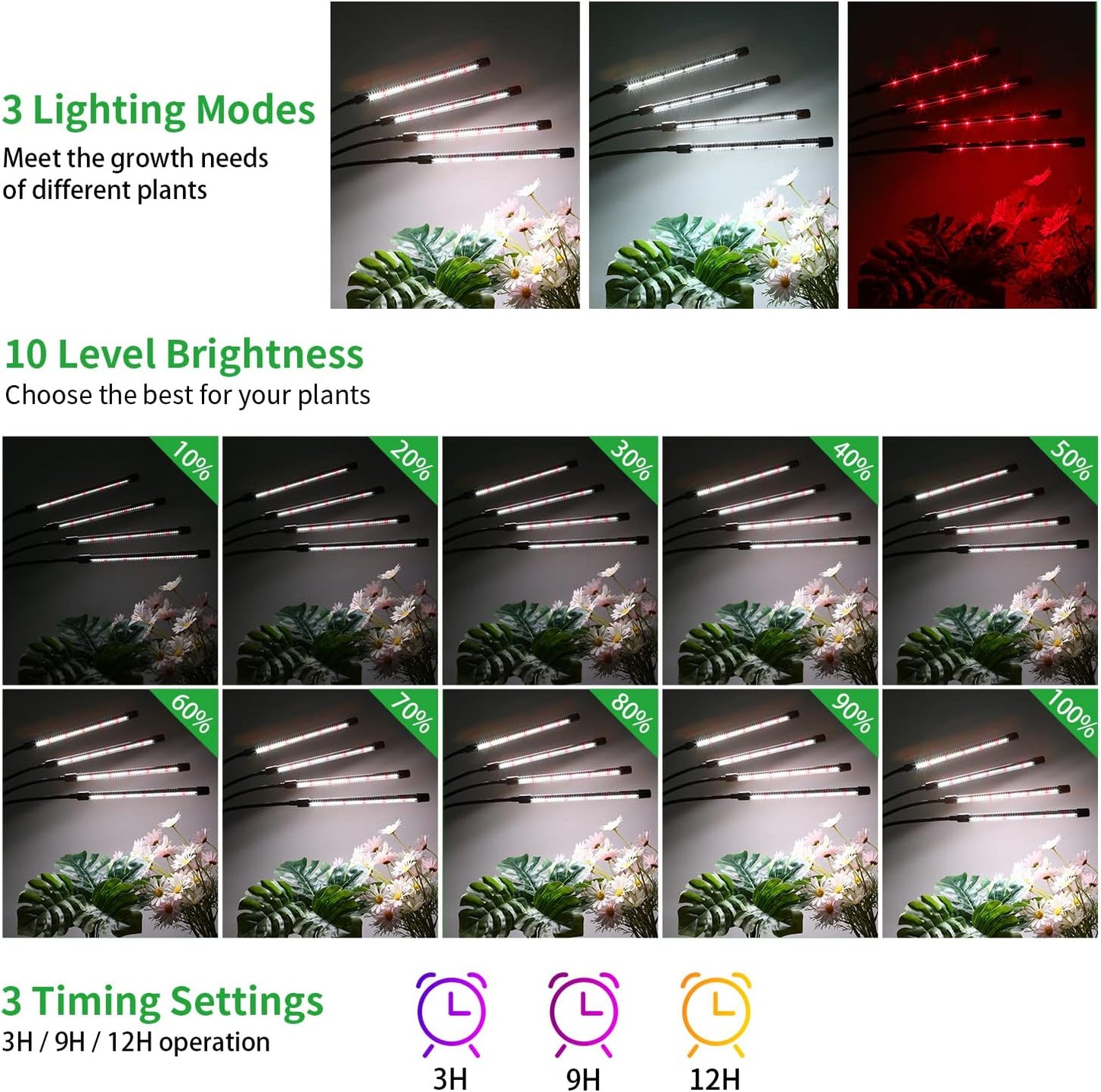 RWNTAO Grow Lights for Indoor Plants,168 LEDs Clip Plant Lights, Full Spectrum LED Plant Growing Lamps with Flexible Gooseneck, 3/9/12H Timer, 3 Spectral Modes, 10 Dimmable Levels, 4 Head