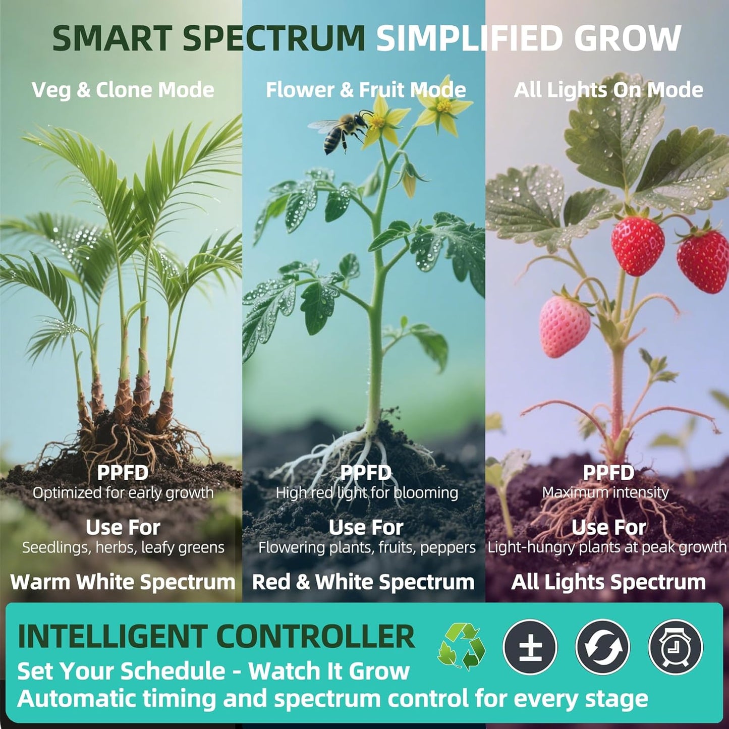 Dual Head Under Shelf Grow Light, USB Powered Stick On LED Under Cabinet Plant Light with Timer, Full Spectrum High PPFD Puck Lights for Shelves, Plant Stands, Indoor Plants, Multi-Plant Coverage