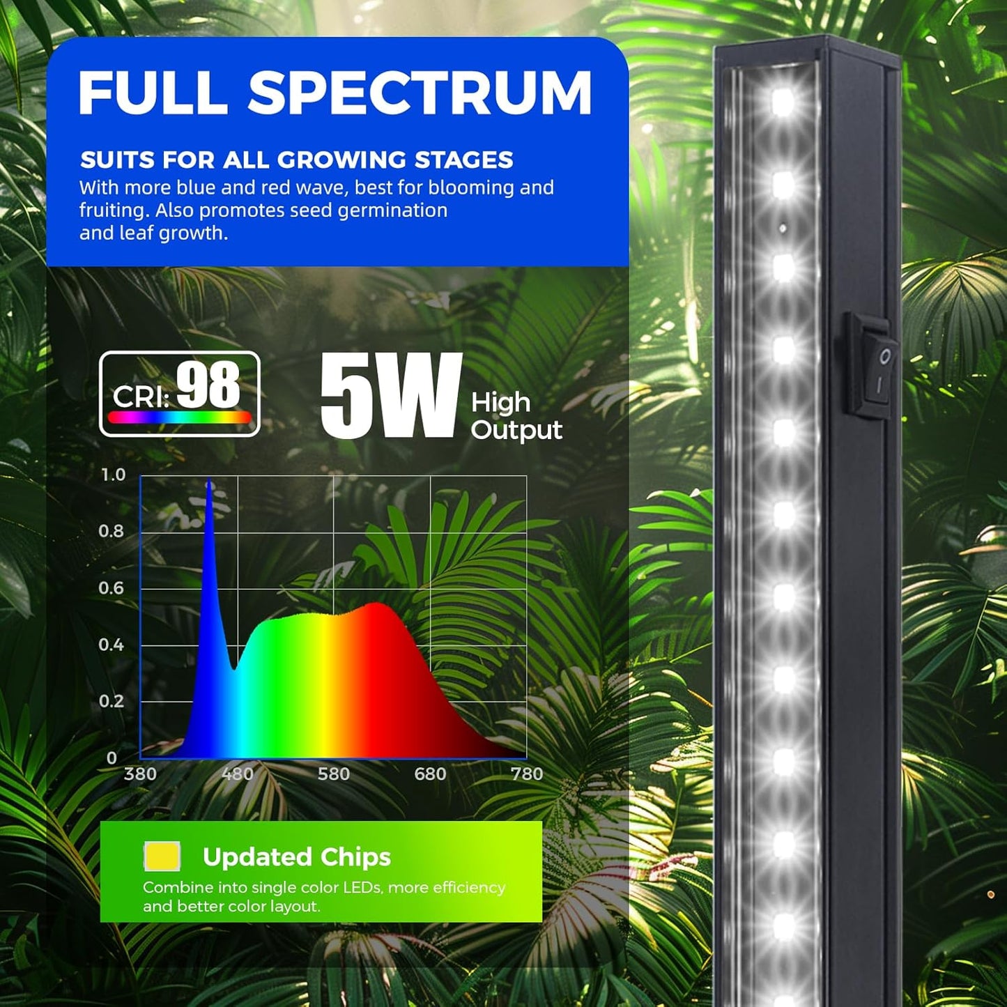 Barrina T5 Grow Lights, 5000K Full Spectrum Daylight White, LED Grow Light Strips, 1FT Plant Growing Lamp with Magnetic Bar, Plant Lights for Indoor Plants, Greenhouse, Black Cover, Linkable, 8 Packs