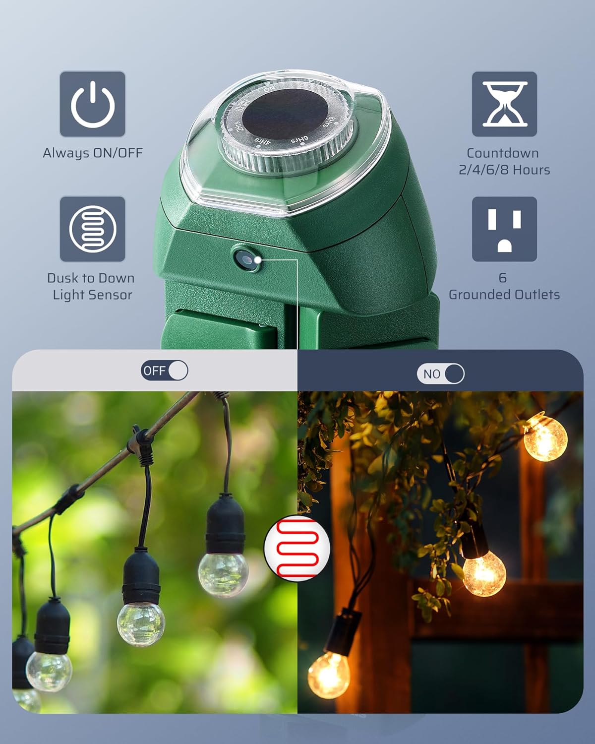 DEWENWILS Outdoor Power Strip Timer with Photocell, Weatherproof Countdown Light Control, 6 Outlets 10ft Cord Dusk to Dawn Timer for Lights, Yard, 1875W/15A UL Listed