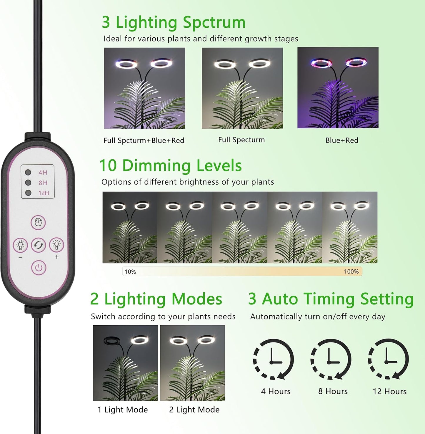 Grow Light for Indoor Plants, 2-Head Full Spectrum LED Tall Plant Lights with Timer, 3 Color Modes Standing Floor Growing Lamp, 70" Height Adjustable, 10 Dimmable Levels for Large Plants
