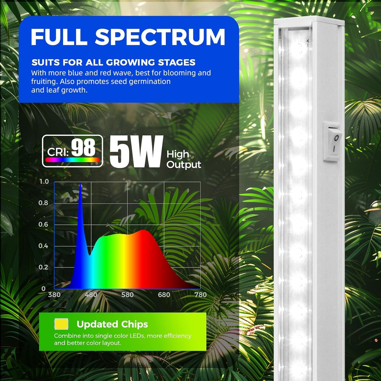Barrina T5 Grow Lights for Indoor Plants, 1ft Plant Lights for Indoor Growing, 5000K White Full Spectrum Grow Light, Individual Switch, T5 Grow Light Strip, Plug and Play, 8-Pack