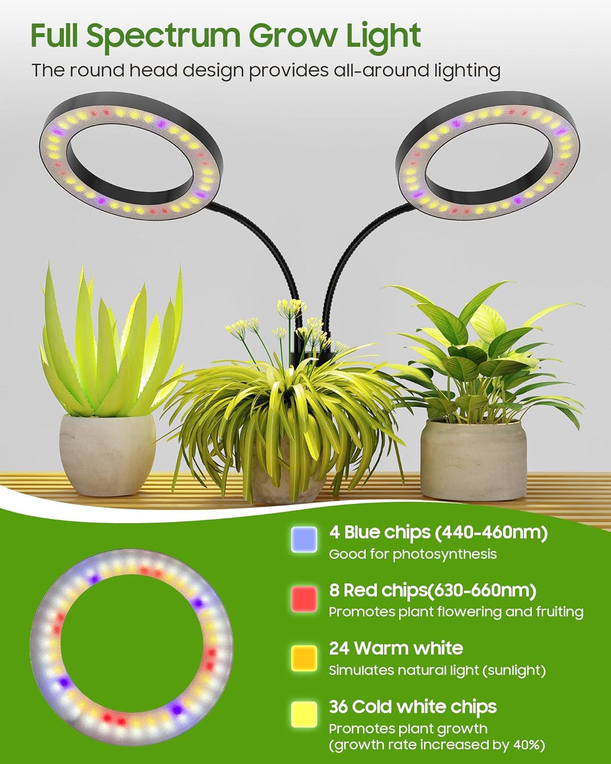 Grow Lights for Indoor Plants Full Spectrum, LED Plant Light with Metal Base, Plant Growing Lamps with Timer 3/9/12H, 3 Color Modes, 6 Brightness Levels, 25-38'' Adjustable Height