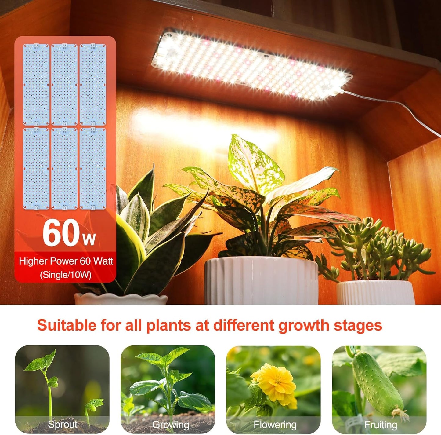 6-Pack Panel Grow Lights for Indoor Plants, FECiDA 2026 LED Plant Grow Light for Under Cabinet Plants, Full Spectrum Growing Lamp with 4,8,12,16,20 Hr Timer, Free Linking