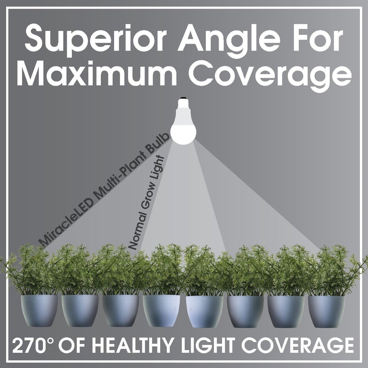 MiracleLED 604758 11W A19 Grow Room Specialty Light with Green LED Bulb, Omni directional, 4-Pack