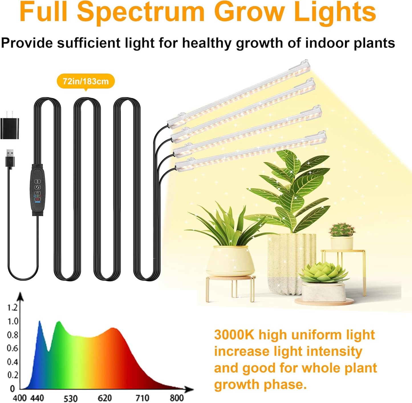 RWNTAO 8.6 Inches LED Plant Growing Light Strips, Full Spectrum 3000K Grow Light for Indoor Plants with 3/9/12H Timer, 10 Dimmable Levels for Seedling Succulent and Plant Shelf (4 Head×2pcs)