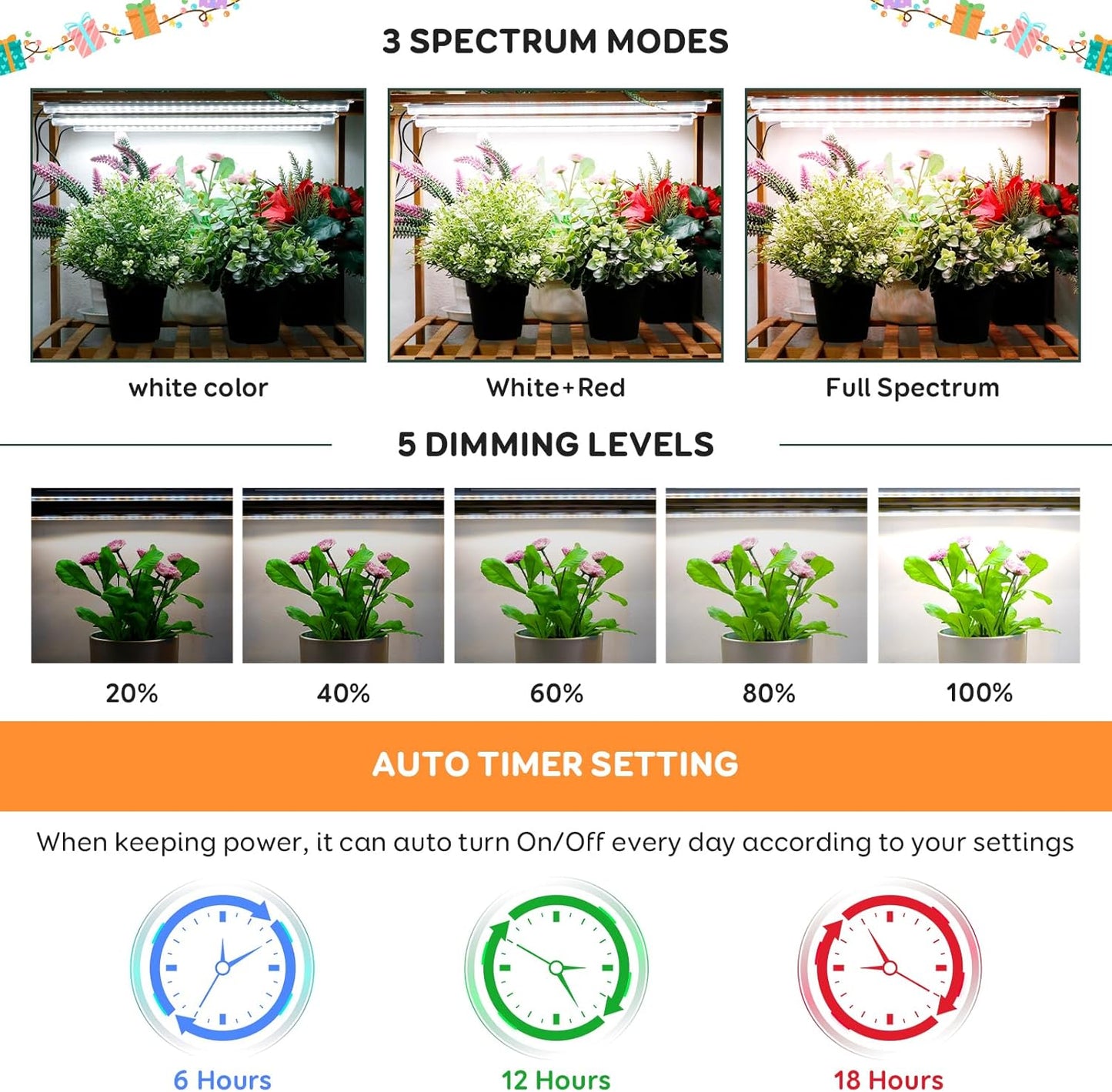 SDOVUERC 16'' 6 Bars Grow Light Strips for Indoor Plants with Auto ON/Off Timer 6/12/18H, 5 Dimmable Levels for Shelves Plant Growing(Pack 1)