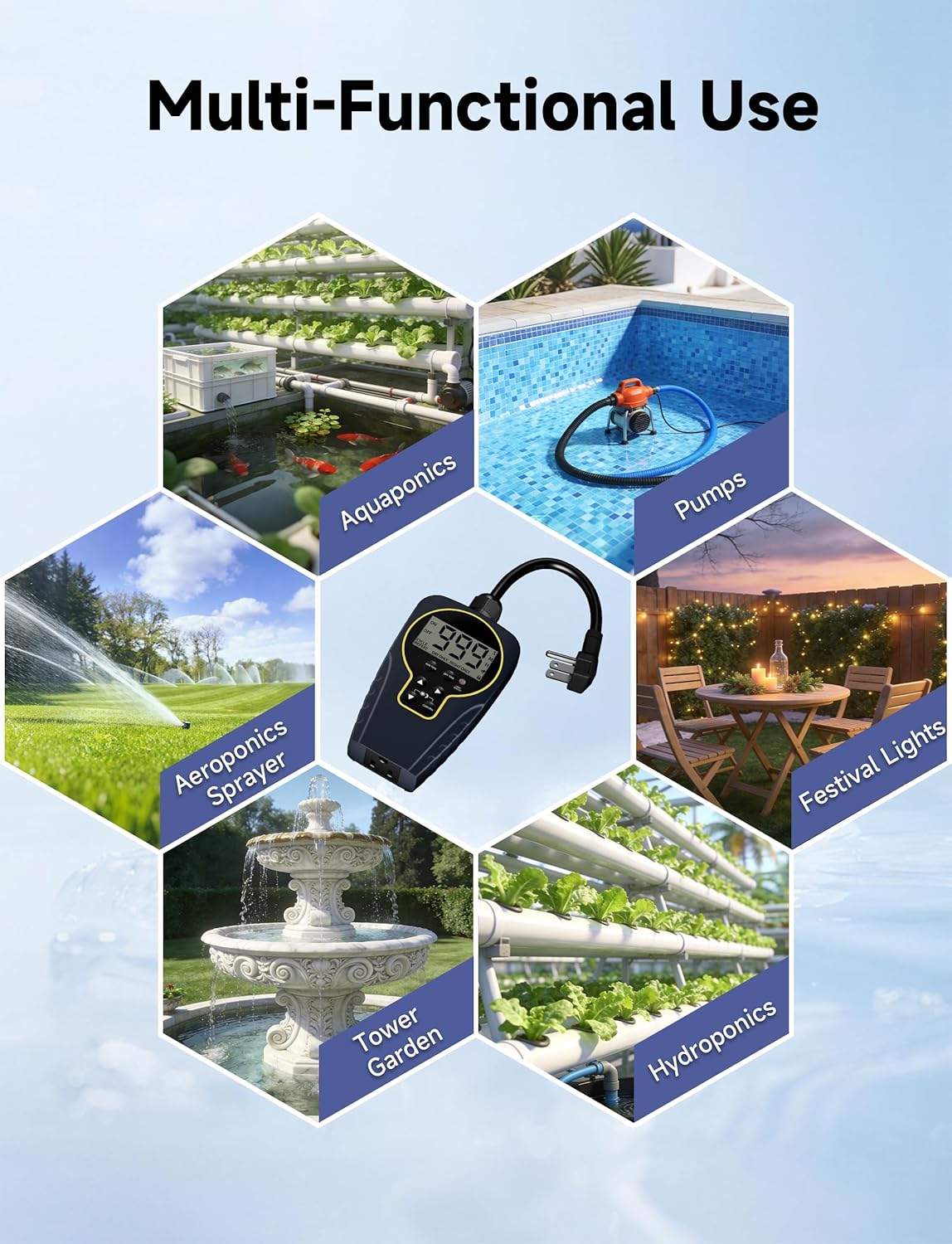 Techbee 1 s to 999 h Short/Long On-Off Interval Repeat Cycle Timer Plug Outlet with Countdown and Light Sensor, Waterproof for Outdoor (15A 1HP)