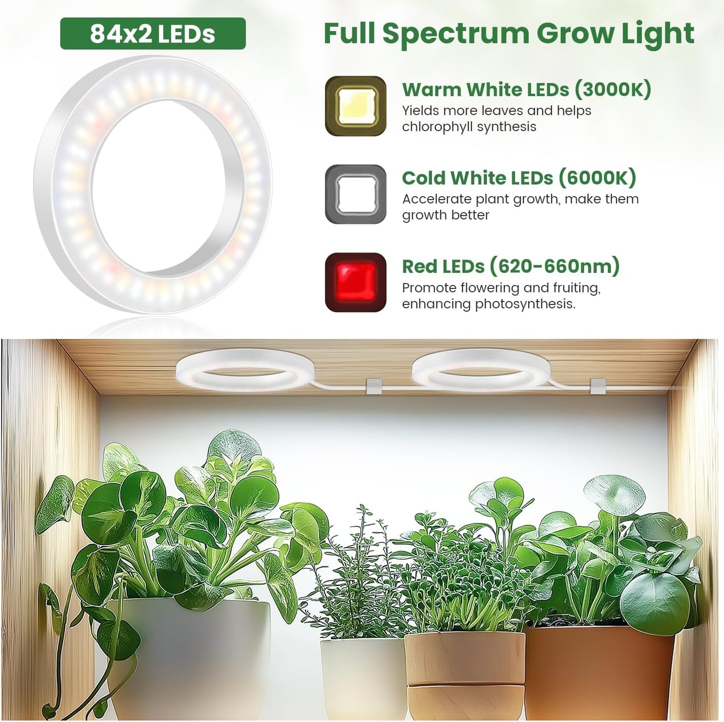Kullsinss 6" Ceiling Grow Lights for Indoor Plants, 168 LEDs Full Spectrum Grow Light, Halo Under Cabinet Plant Growing Lamp with 6/12/16H Auto Timer, 3 Spectrum Modes, 5 Brightness Levels (2-Head)