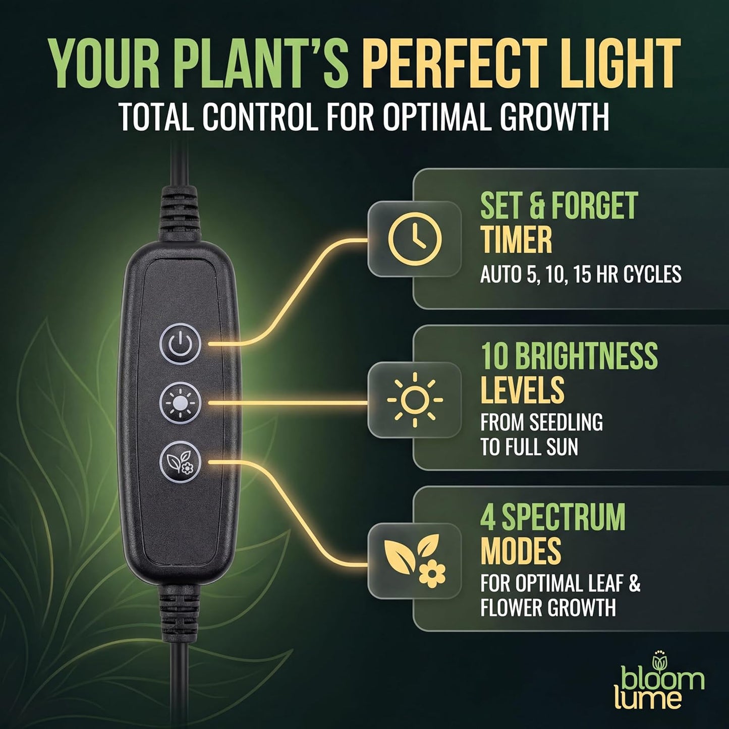 Bloom Lume LED Grow Lights for Indoor Plants Full Spectrum - Features Multi Mode Color Spectrums, Dimmable, Auto Timer, Clip on Goosneck Plant Lamp