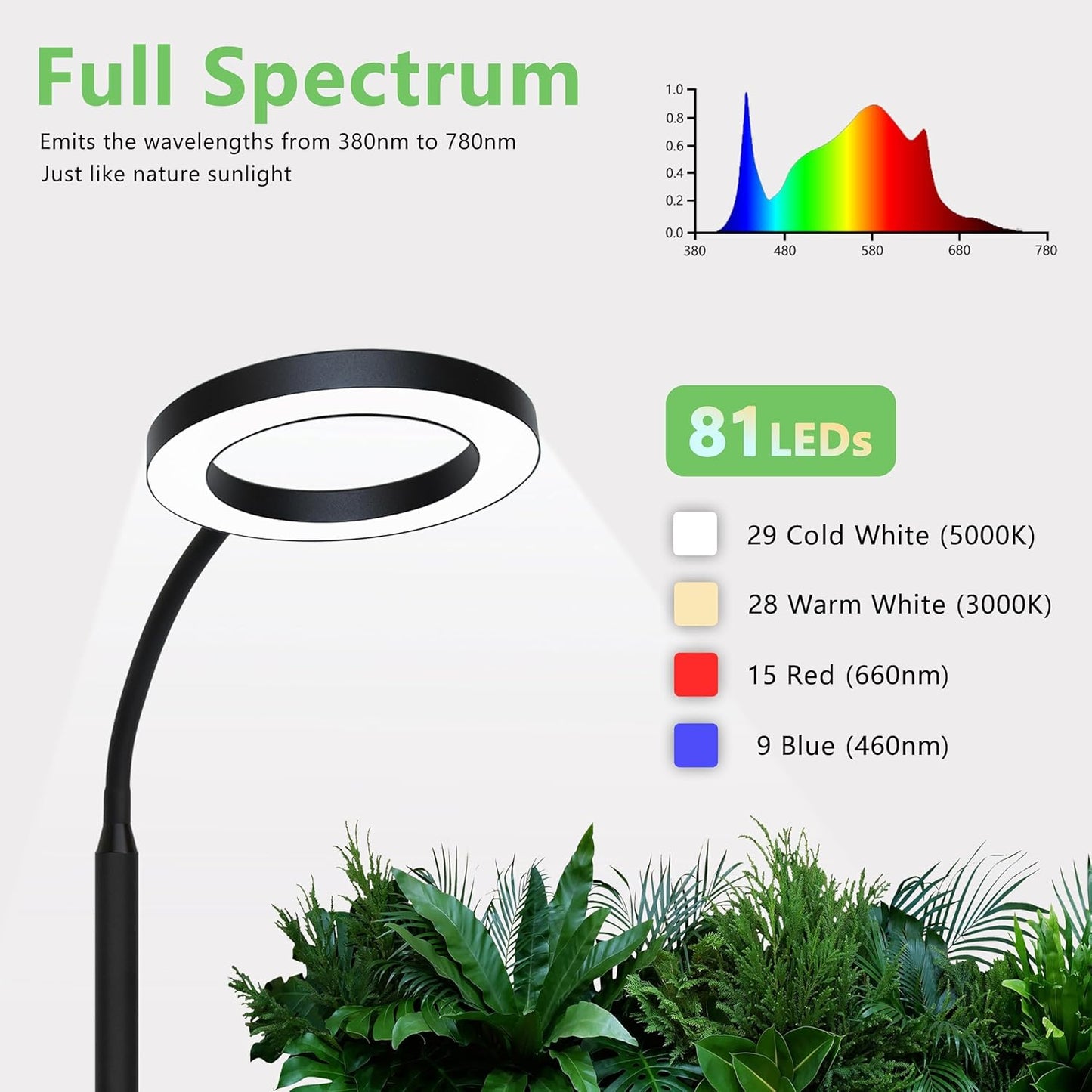 Grow Light for Indoor Plants, Full Spectrum LED Tall Plant Lights with Timer, 3 Color Modes Standing Floor Growing Lamp, 65" Height Adjustable, 10 Dimmable Levels for Large Plants