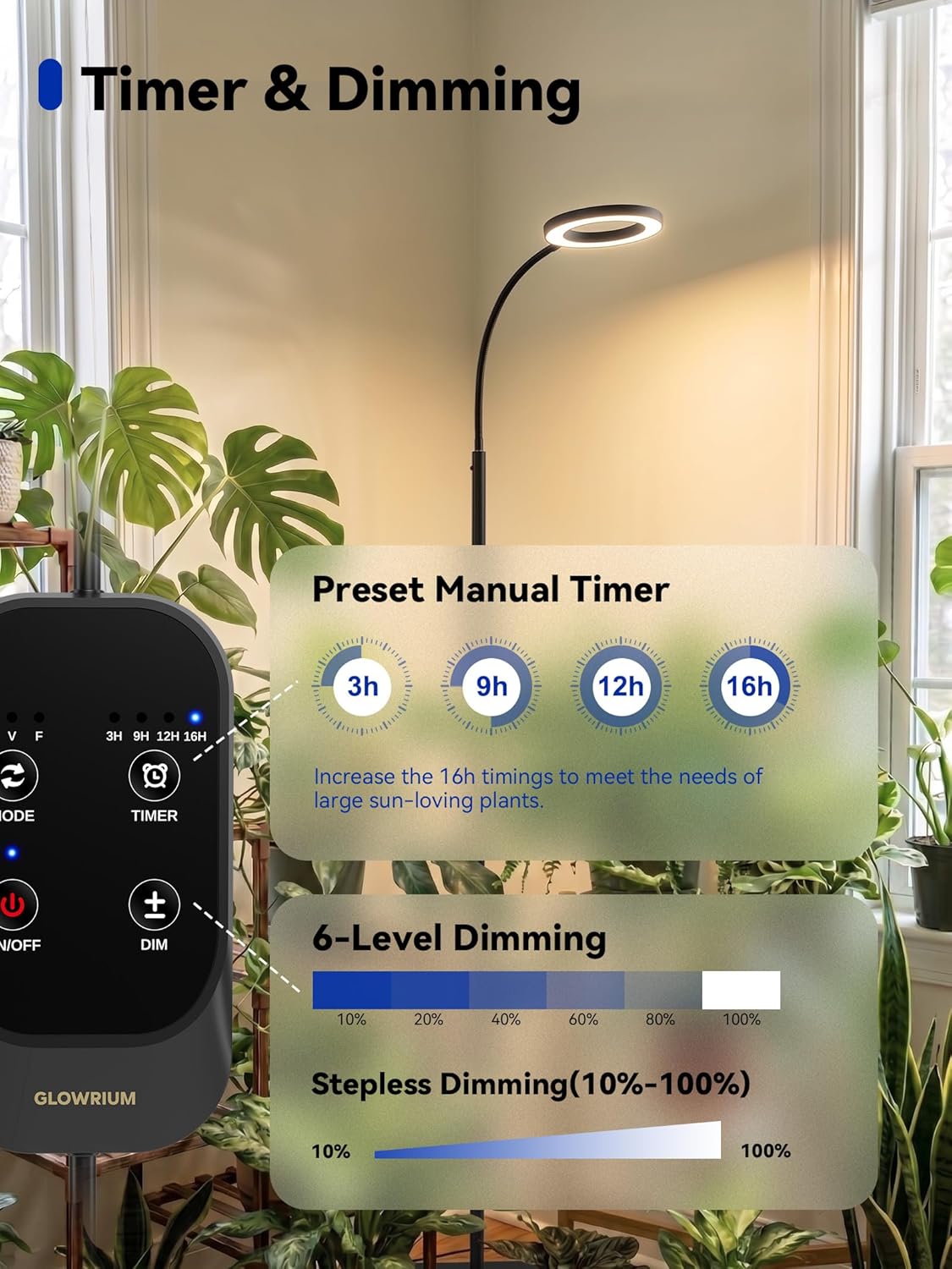 GLOWRIUM Grow Lights for Indoor Plants,20W Full Spectrum LED Plant Light with Stand,Adjustable Height,3/9/12H Timer,6 Dimmable Levels & 3 Lighting Modes (Black-Single Head)