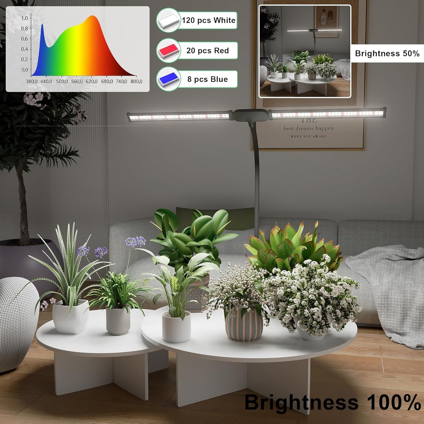 LED Grow Light,Super Bright 6000K White Full Spectrum Clip Plant Growing Lamp with Rotatable Dual Head for Indoor Desk Plants,Dimmable & Timer 4/8/12H,High Power Output for Faster Growth,1-Head