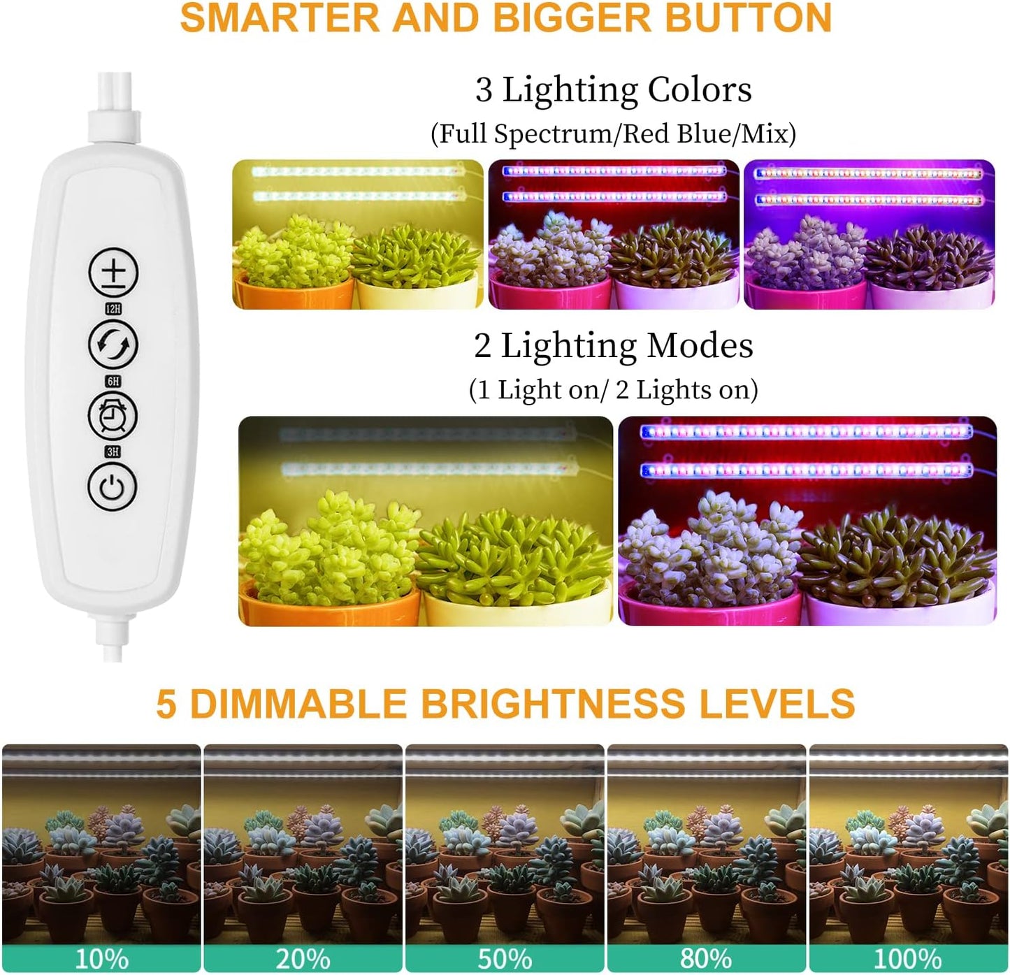 Mosthink Grow Lights for Indoor Plants Full Spectrum, Grow Light Strips with Auto Timer 3/6/12 H, Plant Lights with Red Blue White LEDs, 3 Lighting Modes,5 Dimmable Levels, 2 Packs,Updated Controller