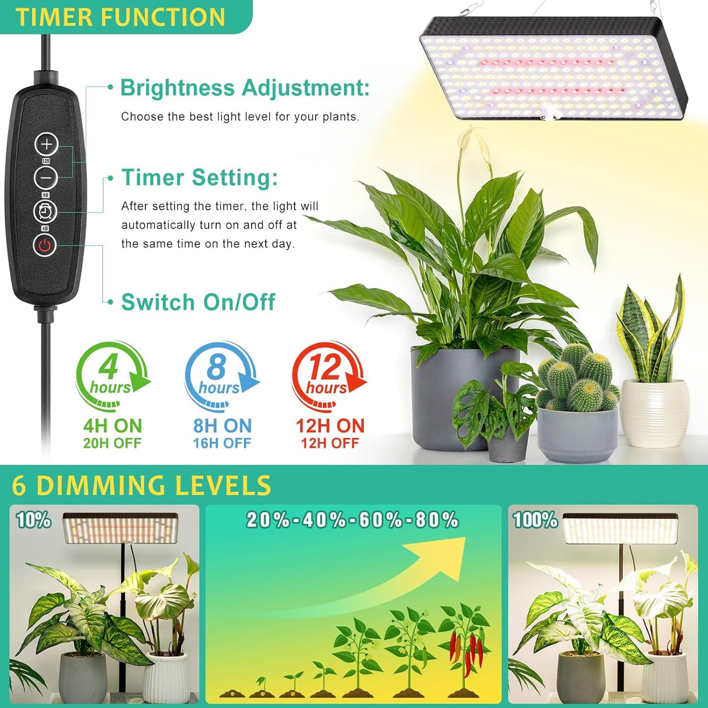 LBW Desk Grow Light, Full Spectrum Plant Light for Indoor Plants, Grow Lamps with 4/8/12H Timer, 10"-26" Height Adjustable, 6 Brightness Levels