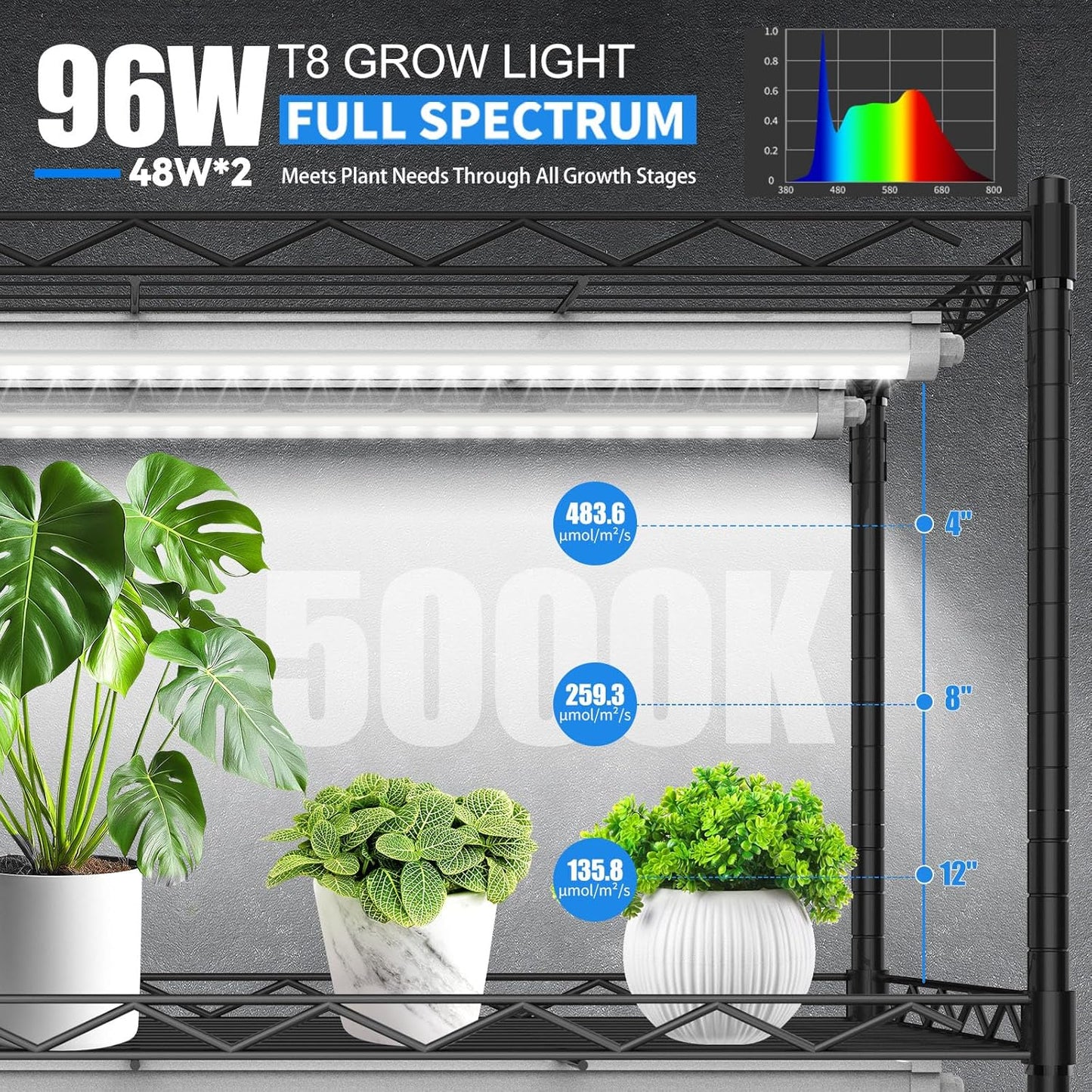 JESLED Waterproof Grow Lights for Indoor Plants, 4FT Full Spectrum 5000K LED for Seed Starting, Seedling & Veg, 96W (2 x 48W, 600W Equiv), Linkable Sunlight Grow Light Strip, Plug and Play,2-Pack